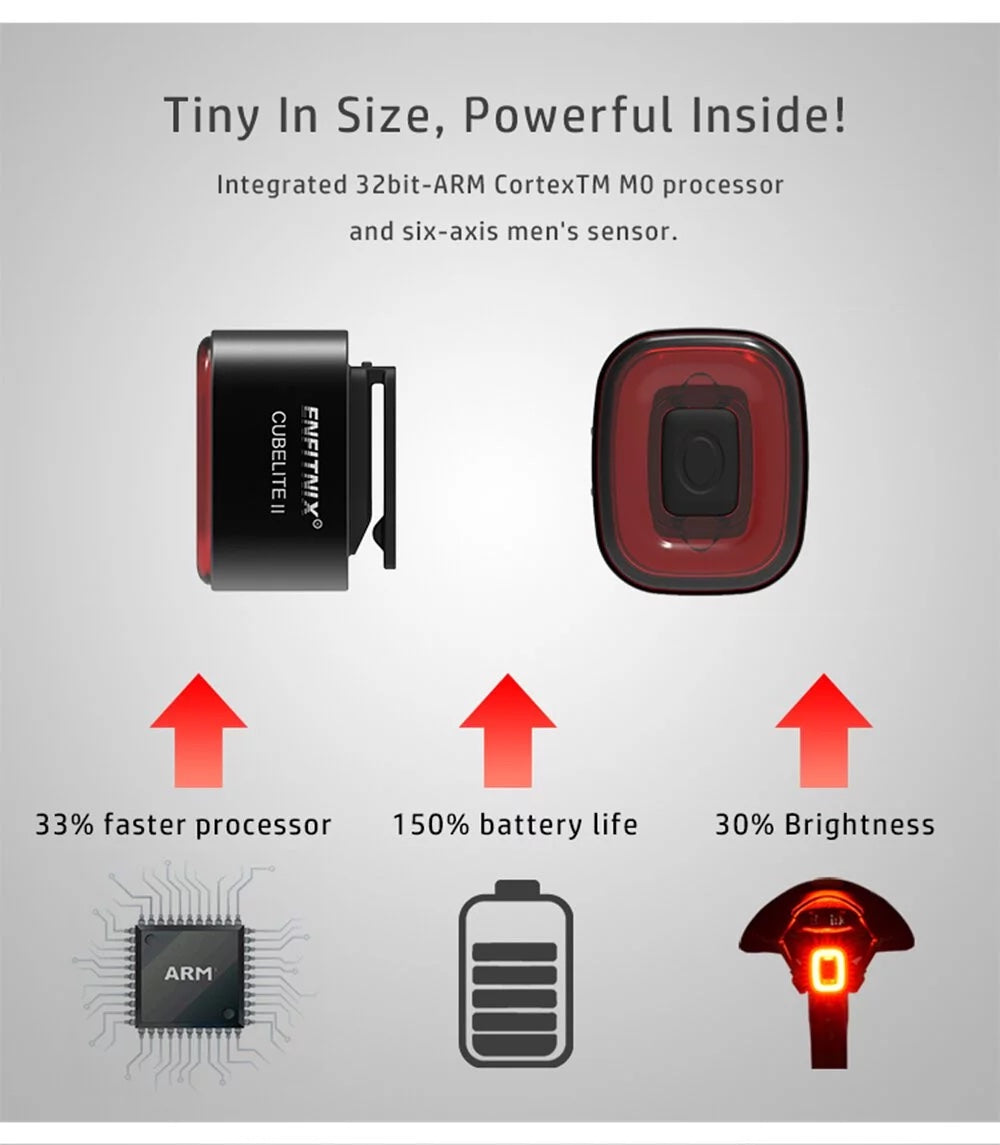 Enfitnix Cubelite II Rear Light - Main Image