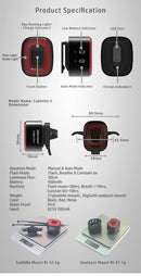 Enfitnix Cubelite II Rear Light