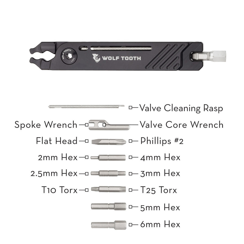 WOLF TOOTH -8-Bit Pack Pliers